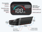 NNEOBA AD M22 GPS HUD Universal Digital Speedometer Display Black-1