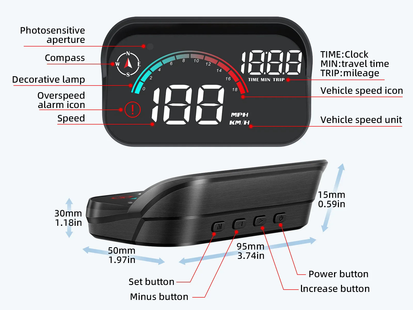 NNEOBA AD M22 GPS HUD Universal Digital Speedometer Display Black-1